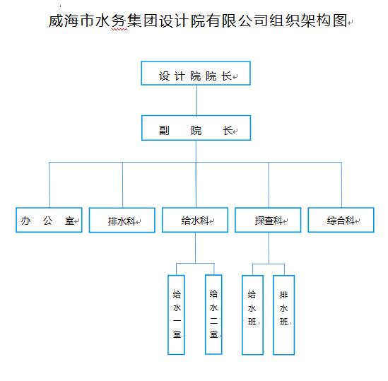 QQ截圖20221206163259.jpg